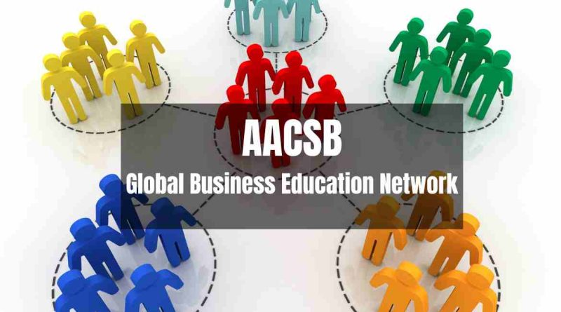 AACSB - Leading the Future of Business Education