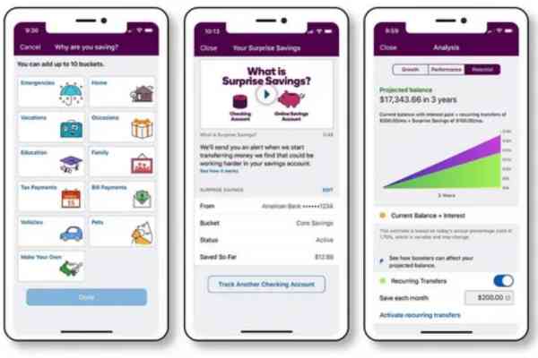 Best Practices for Maintaining a Secure Ally Bank Login
