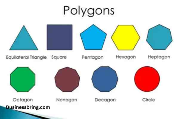 Characteristics of the shape:yl6axe4-ozq= pentagon